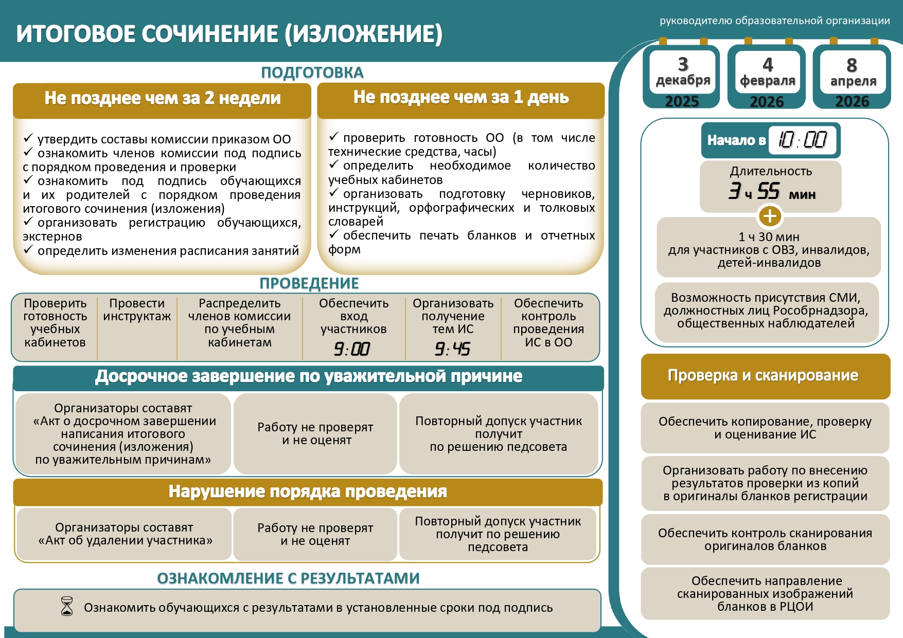 dlya-rukovoditelya-oo