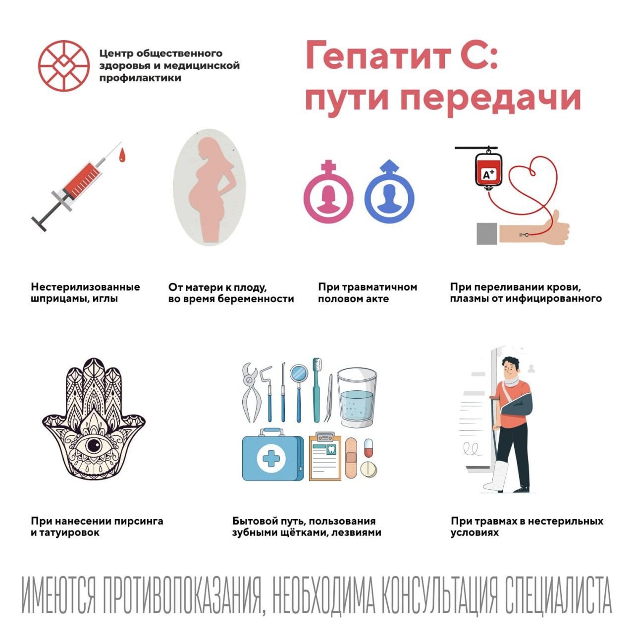 gepatit-s_puti-peredachi