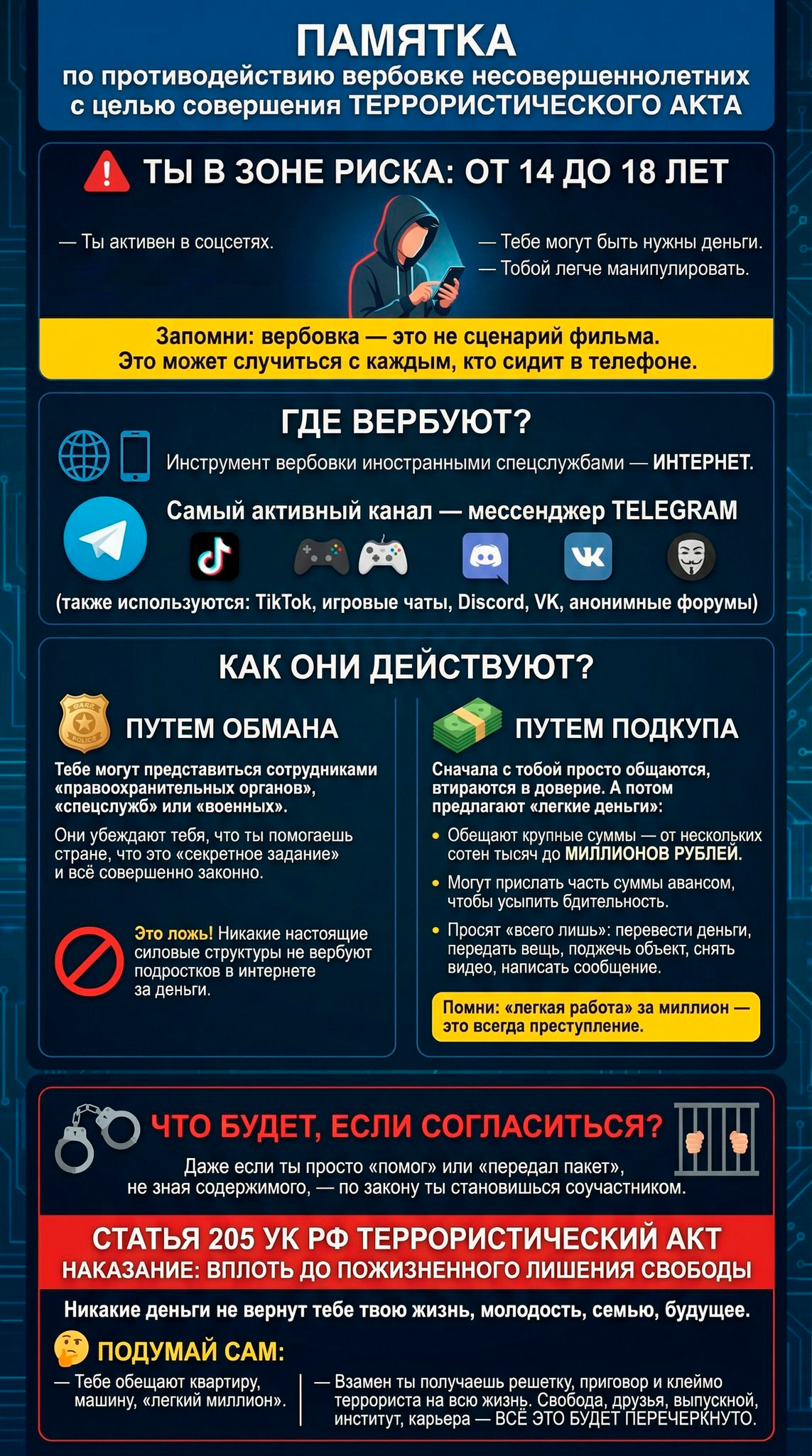 pamyatka-po-protivodejstviyu-verbovke-nesovershennoletnikh